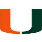 Miami (FL)